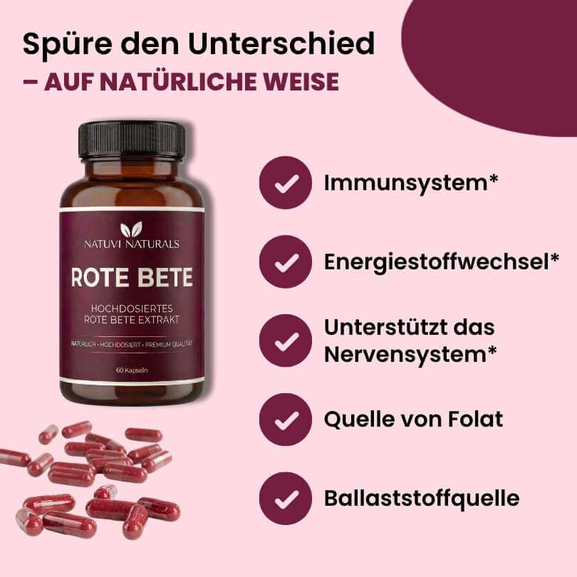 Rote Bete Extrakt Kapseln